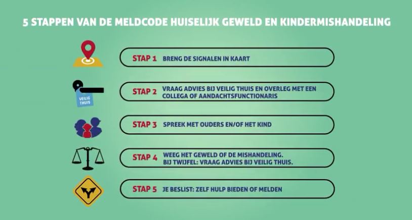 Gastouder Company – kinderopvang & meer - Downloads